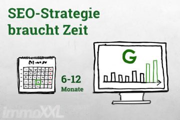 Balkendiagramm zeigt mehr Zugriffe durch SEO-Strategie